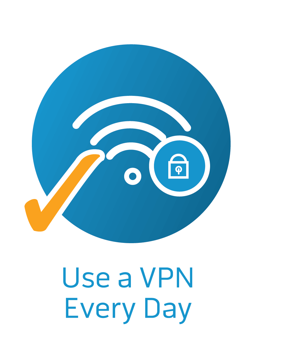 do i need a vpn for every device